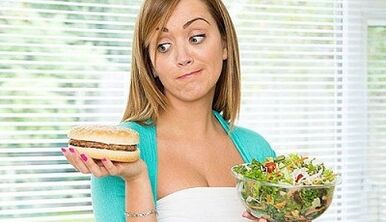 basics of good nutrition for weight loss