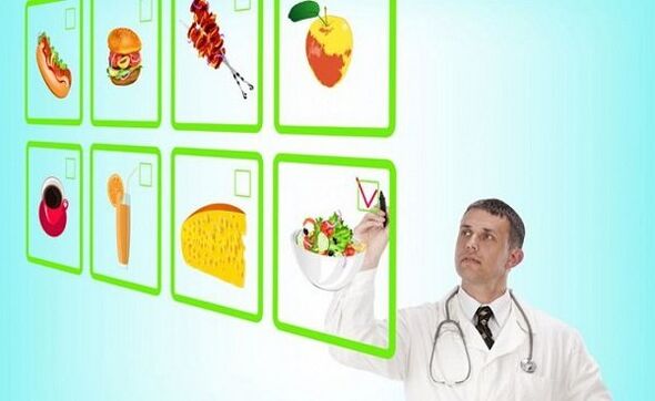 Drawing up a menu for exacerbations