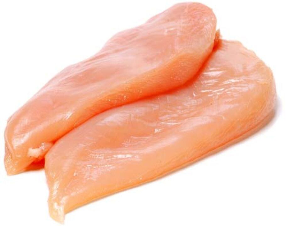 chicken breast for weight loss