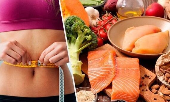 Ketogenic regime