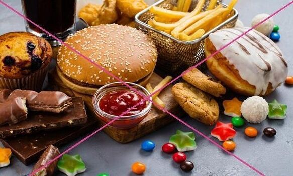 Which is prohibited to the keto diet